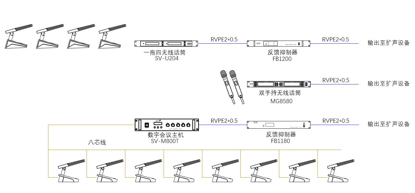 U204系統(tǒng)示意圖.jpg